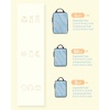 image:imageBAGSMART Compression Packing Cubes 6 Set4 Set2 Set Travel Packing Cubes for Carry on Suitcases Compression Suitcase Organizers Bag Set amp Travel Cubes for Luggage Lightweight Packing OrganizersSky Blue