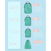 image:imageBAGSMART Compression Packing Cubes 6 Set4 Set2 Set Travel Packing Cubes for Carry on Suitcases Compression Suitcase Organizers Bag Set amp Travel Cubes for Luggage Lightweight Packing OrganizersLagoon Blue