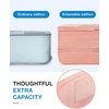 image:imageBAGSMART Compression Packing Cubes for Travel 6 Set Luggage Organizer Bags  Fits 202428in CarryOn Suitcases Compressible Bags Streamline Cruise Travel Essentials Sturdy Handles Machine WashableOrange