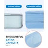 image:imageBAGSMART Compression Packing Cubes for Travel 6 Set Luggage Organizer Bags  Fits 202428in CarryOn Suitcases Compressible Bags Streamline Cruise Travel Essentials Sturdy Handles Machine WashableSky Blue