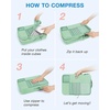 image:imageBAGSMART Compression Packing Cubes for Travel 6 Set Luggage Organizer Bags  Fits 202428in CarryOn Suitcases Compressible Bags Streamline Cruise Travel Essentials Sturdy Handles Machine WashableKohlrabi Green