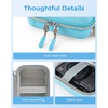 image:imageBAGSMART Digital Camera Case Protective amp Waterproof Small Camera Case with Shoulder Strap Lightweight Camera Sling Bag for Canon PowerShot ELPH 180190  Sony DSCW800DSCW830  PinkBlue