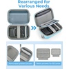 image:imageBAGSMART Digital Camera Case Protective amp Waterproof Small Camera Case with Shoulder Strap Lightweight Camera Sling Bag for Canon PowerShot ELPH 180190  Sony DSCW800DSCW830  PinkBlue