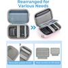 image:imageBAGSMART Digital Camera Case Protective amp Waterproof Small Camera Case with Shoulder Strap Lightweight Camera Sling Bag for Canon PowerShot ELPH 180190  Sony DSCW800DSCW830  PinkBaby Pink