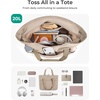 image:imageBAGSMART Tote Bag for Women Foldable Tote Bag With Zipper Travel Shoulder Bag Handbag for WorkLight Blue