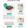 image:imageBAGSMART Tote Bag for Women Tote Bag with Zipper Work Tote with Compartments Nurse Shoulder Hanbag for Travel GymDbeigemedium28l