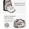 image:imageBAGSMART 4IN1 Gym Bag for Women Men TSA Duffle Bag for Travel  With Shoe Compartment amp Wet Pocket 22L30L38L Tactical Backpack with 40oz Water Bottle Holder Lightweight WaterresistantGreenish Gray