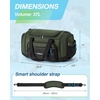 image:imageBAGSMART 4IN1 Gym Bag for Women Men TSA Duffle Bag for Travel  With Shoe Compartment amp Wet Pocket 22L30L38L Tactical Backpack with 40oz Water Bottle Holder Lightweight WaterresistantGreen