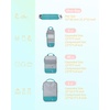 image:imageBAGSMART 6 Set 4 Set2 Set Compression Packing Cubes for Travel Lightweight Luggage Organizer Bags Durable Space Saver Bags Travel EssentialsCyan