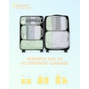 image:imageBAGSMART 6 Set 4 Set2 Set Compression Packing Cubes for Travel Lightweight Luggage Organizer Bags Durable Space Saver Bags Travel EssentialsLime Cream