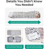 image:imageBAGSMART 6 Set 4 Set2 Set Compression Packing Cubes for Travel Lightweight Luggage Organizer Bags Durable Space Saver Bags Travel EssentialsSeaside Dots