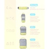 image:imageBAGSMART 6 Set 4 Set2 Set Compression Packing Cubes for Travel Lightweight Luggage Organizer Bags Durable Space Saver Bags Travel EssentialsSunray Yellow