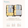image:imageBAGSMART 6 Set 4 Set2 Set Compression Packing Cubes for Travel Lightweight Luggage Organizer Bags Durable Space Saver Bags Travel EssentialsTiedye Sunset