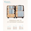 image:imageBAGSMART 6 Set 4 Set2 Set Compression Packing Cubes for Travel Lightweight Luggage Organizer Bags Durable Space Saver Bags Travel EssentialsTiedyed Fallen Leaves