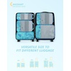 image:imageBAGSMART 6 Set 4 Set2 Set Compression Packing Cubes for Travel Lightweight Luggage Organizer Bags Durable Space Saver Bags Travel EssentialsTiedyed Sea