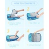 image:imageBAGSMART 6 Set 4 Set2 Set Compression Packing Cubes for Travel Lightweight Luggage Organizer Bags Durable Space Saver Bags Travel EssentialsTiedyed Sea