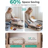 image:imageBAGSMART 6 Set 4 Set2 Set Compression Packing Cubes for Travel Lightweight Luggage Organizer Bags Durable Space Saver Bags Travel EssentialsWeekend Check