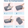 image:imageBAGSMART 6 Set Compression Packing Cubes Travel Luggage Organizer Bags04Grey