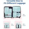 image:imageBAGSMART 6 Set Compression Packing Cubes Travel Luggage Organizer Bags06Sky Blue