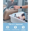 image:imageBAGSMART Clear Toiletry Bag TSA Approved Travel Toiletry Bag Carry On Travel Accessories Bag Airport Airline Quart Size Bags waterresistant Makeup Bag for WomenDistinct Blue