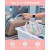 image:imageBAGSMART Clear Toiletry Bag TSA Approved Travel Toiletry Bag Carry On Travel Accessories Bag Airport Airline Quart Size Bags waterresistant Makeup Bag for WomenPinkwith handle180 open