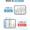 image:imageBAGSMART Clear Toiletry Bag TSA Approved Travel Toiletry Bag Carry On Travel Accessories Bag Airport Airline Quart Size Bags waterresistant Makeup Bag for WomenBasic Black