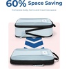 image:imageBAGSMART Compression Packing Cubes 6 PCS Packing Cubes for Suitcases Travel Bags Organizer for Luggage Lightweight Packing Cube for Travel EssentialsLight Blue
