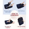 image:imageBAGSMART Compression Packing Cubes for Travel 654set Lightweight Packing Organizers Summer Travel Essentials Suitcase Organizer Bags SetKNavy