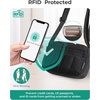 image:imageBAGSMART Cross Body Purse Mini Crossbody Bags for Women Travel Purse Puffy Shoulder Handbag Wallet with RFID Blocking Slots BrownsmallBlack