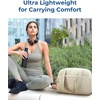image:imageBAGSMART Gym Bag for Women Duffle Bag for Travel with Wet Pocket Lightweight Carry on Weekender Duffel Water ResistantMIvory