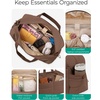 image:imageBAGSMART Gym Bag for Women Lightweight Puffer Duffle Bag 2PC Travel Bag 31L Weekender Overnight Bag Quilted Carry On Tote Bag Diaper Hospital Dance Bag for Travel Gym Water Resistant PinkCoffee Brown