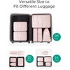 image:imageBAGSMART Hanging Packing Cubes for Travel Hanging Shelves for Suitcases Organizers Wet Dry Bags 5 Pack Travel Bags Reusable for Swimsuits BeigeBlue