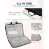 image:imageBAGSMART Laptop Case with Handle Puffy Laptop Sleeve Bag for Women MacBook Case for Dell HP Lenovo MacBook AirPro 15156 inch BeigeBlackhandheld