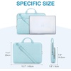 image:imageBAGSMART Laptop Sleeve 156 Inch Lightweight Laptop Bag Compatible with MacBook Pro 16 Inch156 Inch HPDellAcer AspireAsus Notebook Protective Case with Shoulder StrapPocketHandle GrayBlueShoulder Strap