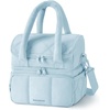 image:imageBAGSMART Lunch Bag Women Double Deck Insulated Lunch Box Quilted Puffer Lunch Tote Leakproof Durable amp Reusable Large Lunch Cooler For Work Picnic Travel Meal Prep Dark PinkLight Blue