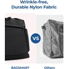 image:imageBAGSMART Personal Item Travel Bag For Spirit Airlines 23L Lightweight Gym Bag for Women Foldable Duffle Bag Weekender Overnight Bag for Travel GymBlack
