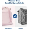 image:imageBAGSMART Personal Item Travel Bag For Spirit Airlines 23L Lightweight Gym Bag for Women Foldable Duffle Bag Weekender Overnight Bag for Travel GymPink