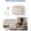 image:imageBAGSMART Travel Toiletry Bag Large Wideopen Travel Bag for Toiletries Makeup Cosmetic Travel Bag with HandleBlackGrey