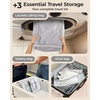image:imageBAGSMART Travel Vacuum Bags with Rechargeable Electric Pump 18PC Kit  Wireless Pump Bonus Shoe Laundry amp Toiletry Bags Reclaim 80 luggage space Ideal for suitcase packing travel amp homeMulticolor