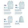 image:imageBagsmart Compression Packing Cubes Travel Bag Cruise Ship Essentials  Lightweight Compressible Suitcase Organizer Set fit Standard CarryOn amp Checked Luggage 6 Set 14 Set Washable Packing BagsLight Blue