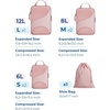 image:imageBagsmart Compression Packing Cubes Travel Bag Cruise Ship Essentials  Lightweight Compressible Suitcase Organizer Set fit Standard CarryOn amp Checked Luggage 6 Set 14 Set Washable Packing BagsLight Pink
