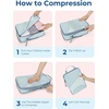 image:imageBagsmart Compression Packing Cubes Travel Bag Cruise Ship Essentials  Lightweight Compressible Suitcase Organizer Set fit Standard CarryOn amp Checked Luggage 6 Set 14 Set Washable Packing BagsLight Blue