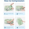 image:imageBagsmart Compression Packing Cubes Travel Bag Cruise Ship Essentials  Lightweight Compressible Suitcase Organizer Set fit Standard CarryOn amp Checked Luggage 6 Set 14 Set Washable Packing BagsFruit Green