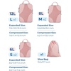 image:imageBagsmart Compression Packing Cubes Travel Bag Cruise Ship Essentials  Lightweight Compressible Suitcase Organizer Set fit Standard CarryOn amp Checked Luggage 6 Set 14 Set Washable Packing BagsBaby Pink