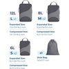 image:imageBagsmart Compression Packing Cubes Travel Bag Cruise Ship Essentials