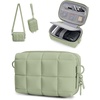 image:imageBAGSMART Digital Camera Case Protective Puffy Camera Case with 2 Carrying Ways Lightweight amp Waterproof Small Camera Bag for Canon PowerShot G7X Mark IIIIISony DSCW800DSCW830  PinkGreygreen