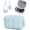image:imageBAGSMART Digital Camera Case Protective Puffy Camera Case with 2 Carrying Ways Lightweight amp Waterproof Small Camera Bag for Canon PowerShot G7X Mark IIIIISony DSCW800DSCW830  PinkLight Blue